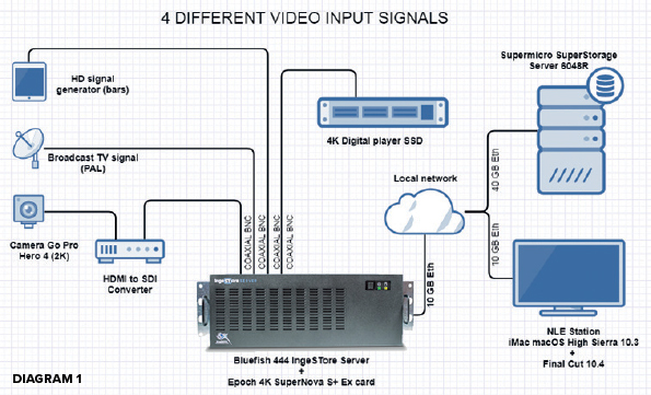 ingestore review 006