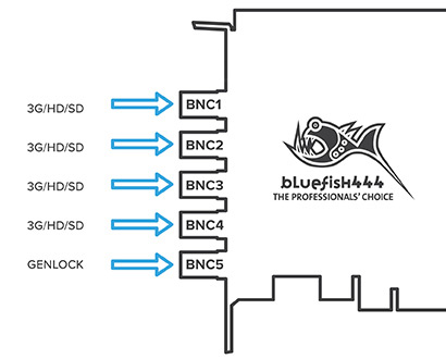 Epoch | 4K Supernova. Acquisition.
